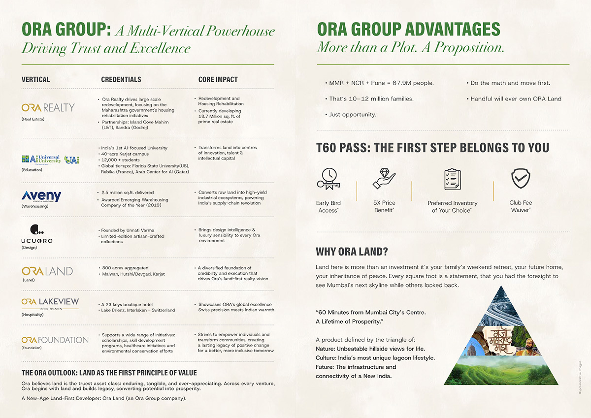 The Architectural Innovations Behind Ora Land T60