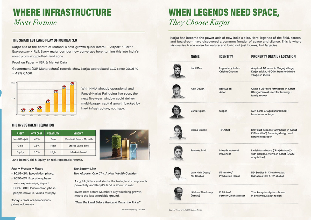 Evaluating Investment Potential at Ora Land T60
